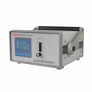 CDO600型紅外線氣體分析儀